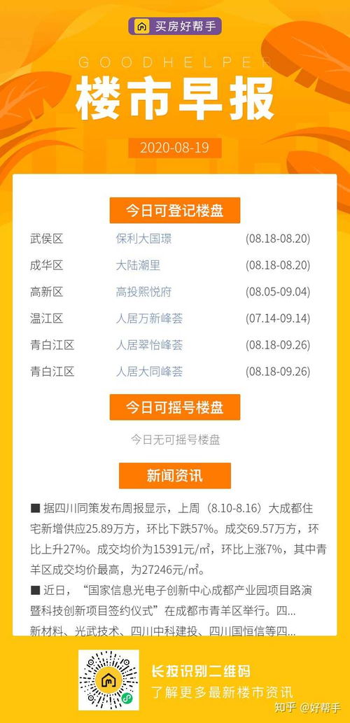 买房好帮手