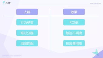 打破传统，规模化精准人群 移动广告新推法好帮手